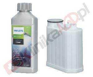 Zestaw ▶ konserwujący | Odkamieniacz 250ml, 2x filtr wody